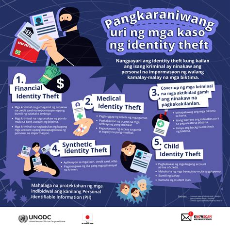 theft vs robbery tagalog|G.R. No. 238715 .